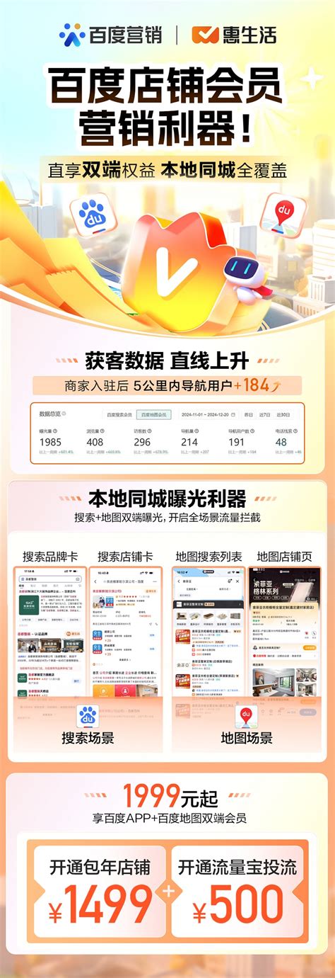 營銷與推廣成本全解析 十大進貨批發App助您精準投放