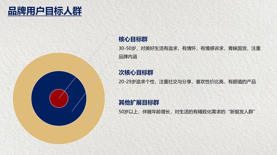 《市場(chǎng)營銷策劃100例》新更版導(dǎo)讀 社區(qū)推廣的創(chuàng)新營銷方案與實(shí)踐